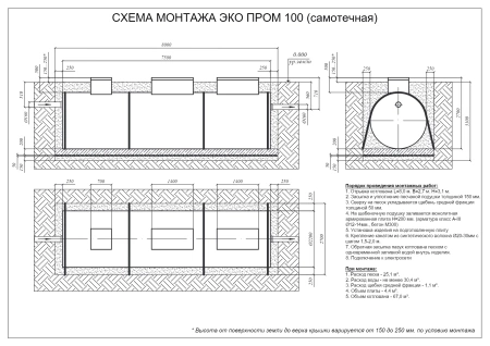 Септик «Евролос Экопром 100»