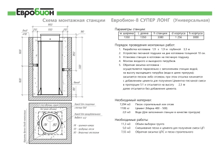 Септик «Евробион ART-8 суперлонг»